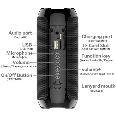 Portable portable multifunctional bluetooth speaker